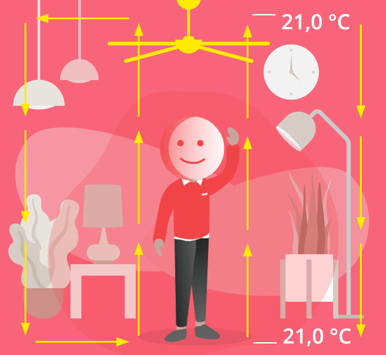 temperature difference
