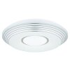 Globo PILLO Ceiling Light LED white, 1-light source, Remote control