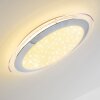 Vittangi Ceiling Light LED white, 1-light source, Colour changer