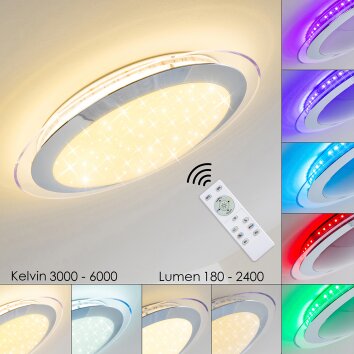 Vittangi Ceiling Light LED white, 1-light source, Colour changer