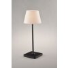 Luce-Design JAMMIN Table lamp LED black, 1-light source