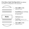 Puk Maxx Fix+, 2-light sources