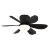 Globo Delores LED ceiling fan with light, modern for living and dining areas
