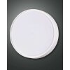 Fabas Luce HATTON outdoor ceiling light white, 2-light sources