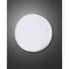 Fabas Luce HATTON outdoor ceiling light LED white, Motion sensor